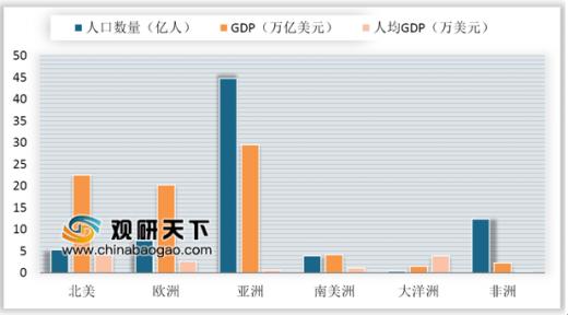 艺机产值规模增长 下游发展拉动购置需求ag旗舰手机版2019年我国商用游戏游(图1)