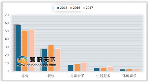 艺机产值规模增长 下游发展拉动购置需求ag旗舰手机版2019年我国商用游戏游(图5)